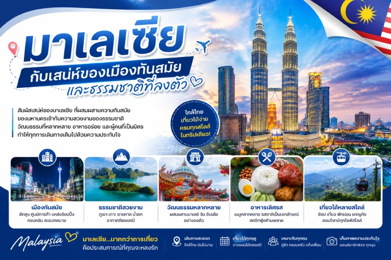 มาเลเซียกับเสน่ห์ของเมืองทันสมัยและธรรมชาติที่ลงตัว